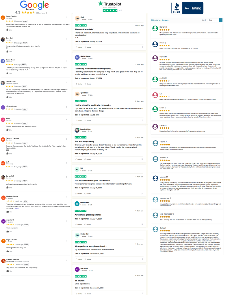 Reviews